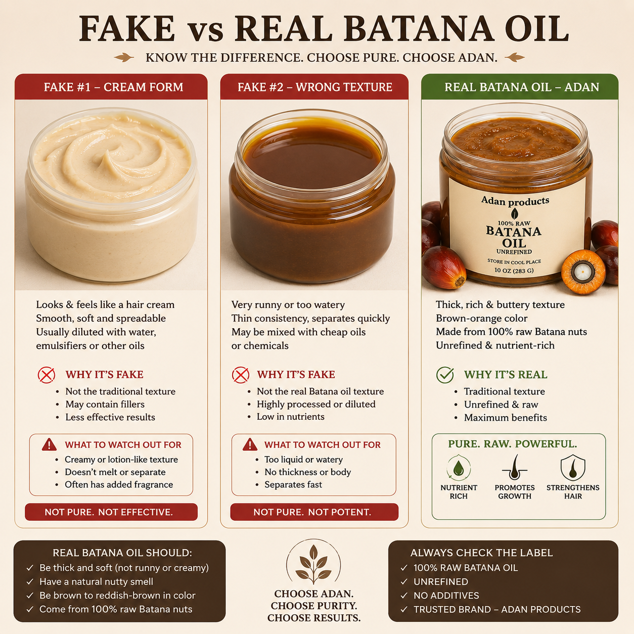 Adan Batana Oil for Hair Growth: Handmade in Honduras 100% Raw Batana Oil -